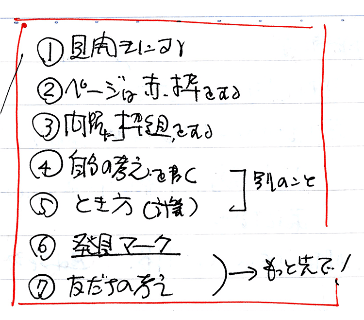 図