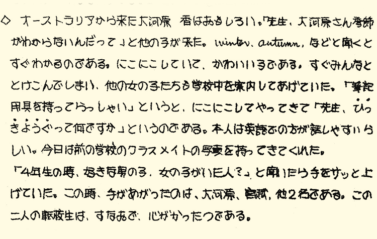 図