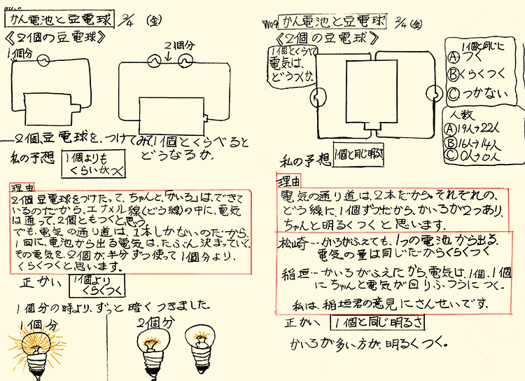 図