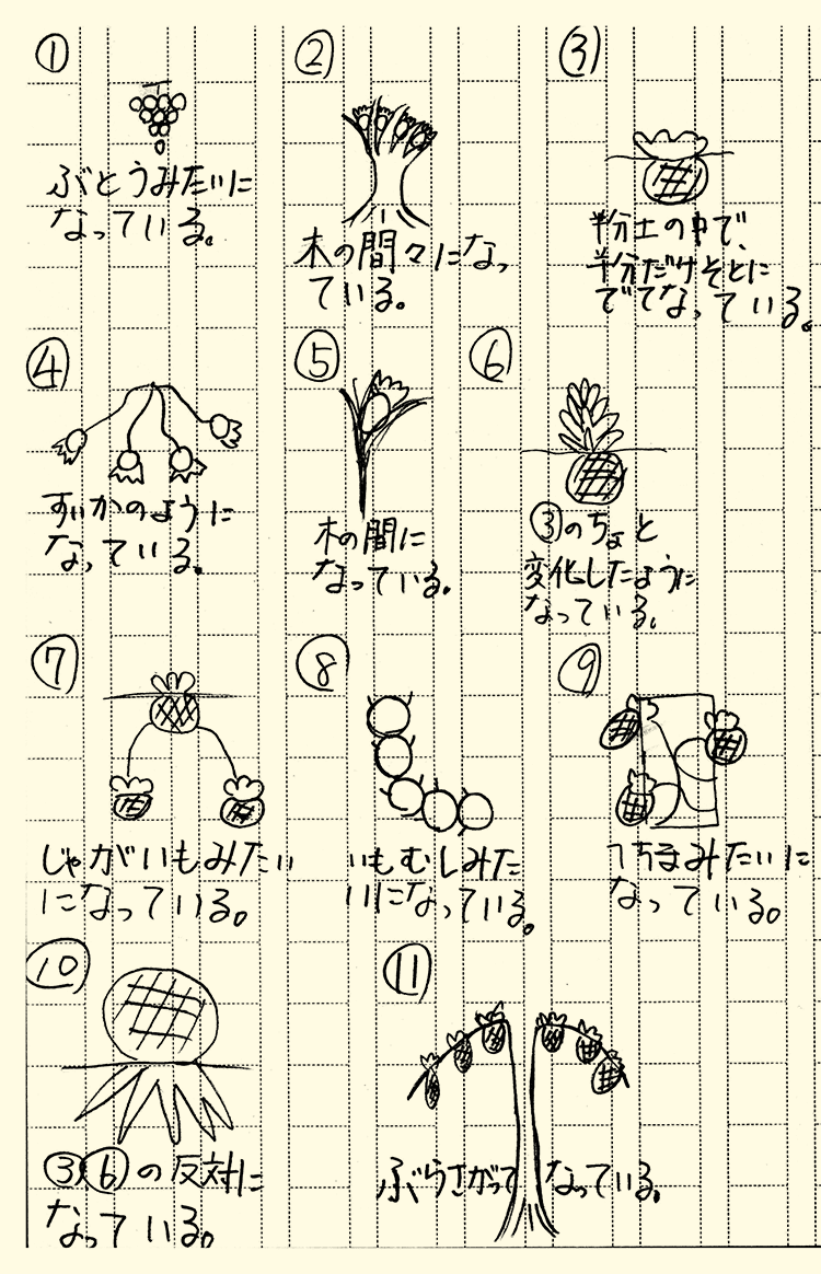 図